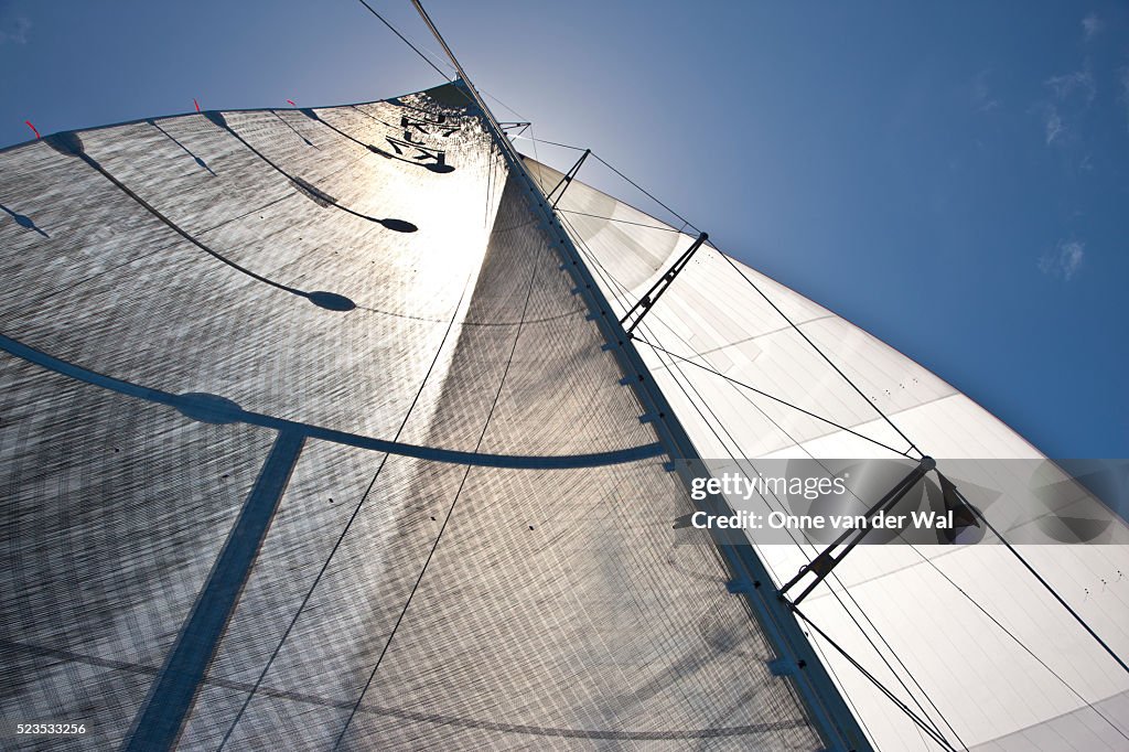 Kevlar Sails