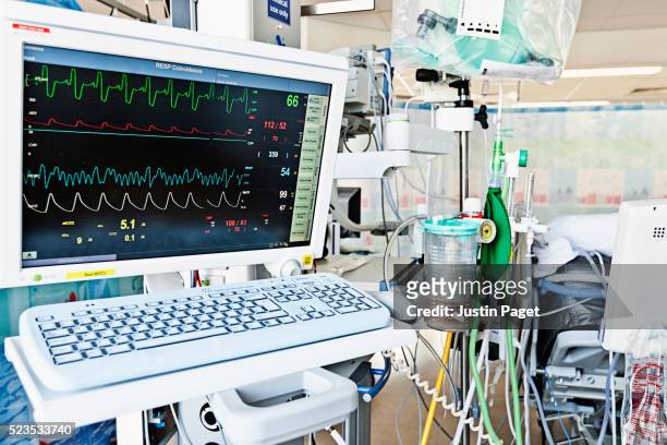 behind patients bed in intensive care ward, uk hospital - intensive care unit stock pictures, royalty-free photos & images