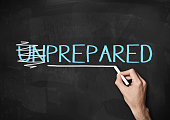 Prepared and Unprepared (Click for more)