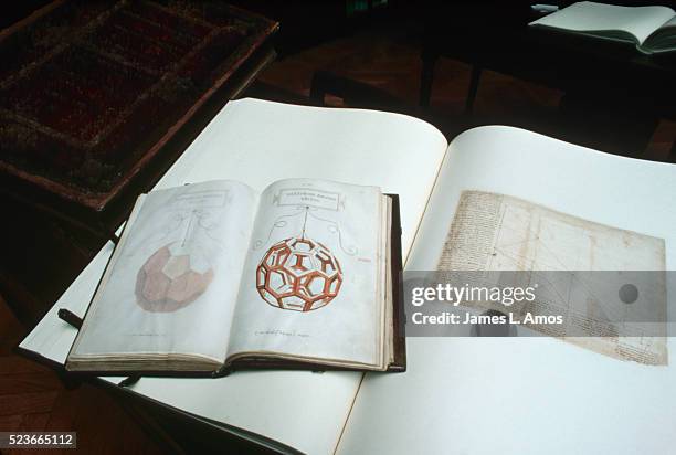 Atlantic Codex 145 Codex Atlanticus Stock Photos, High-Res Pictures, and Images ...