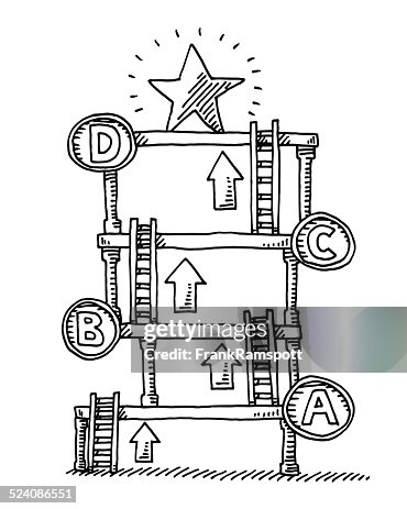 Ladder Steps Development Star Drawing Ladder Steps Development Star Drawing