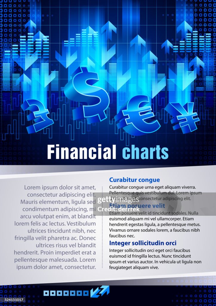 Financial charts