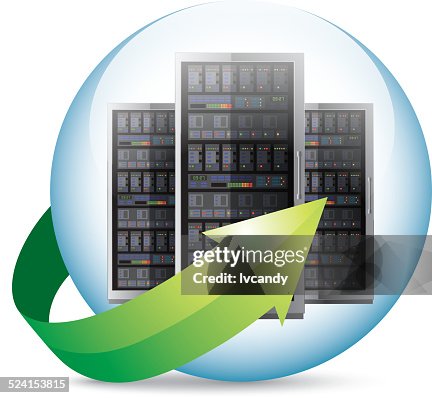 Server security Server security
