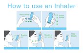 How to use an Inhaler for allergy patient
