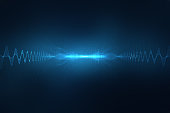 Abstract digital sound wave background