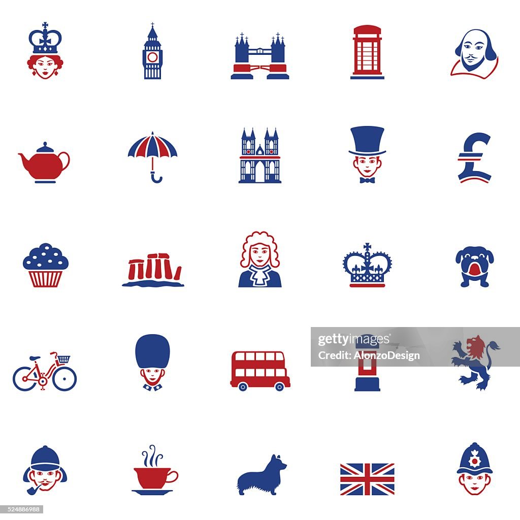 Conjunto de iconos de británico