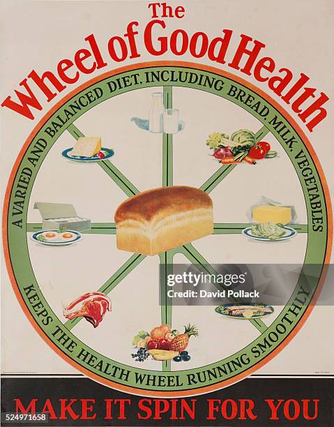 Published by American Institute of Baking The wheel of good health literally rotates around bread, the sponsors product.