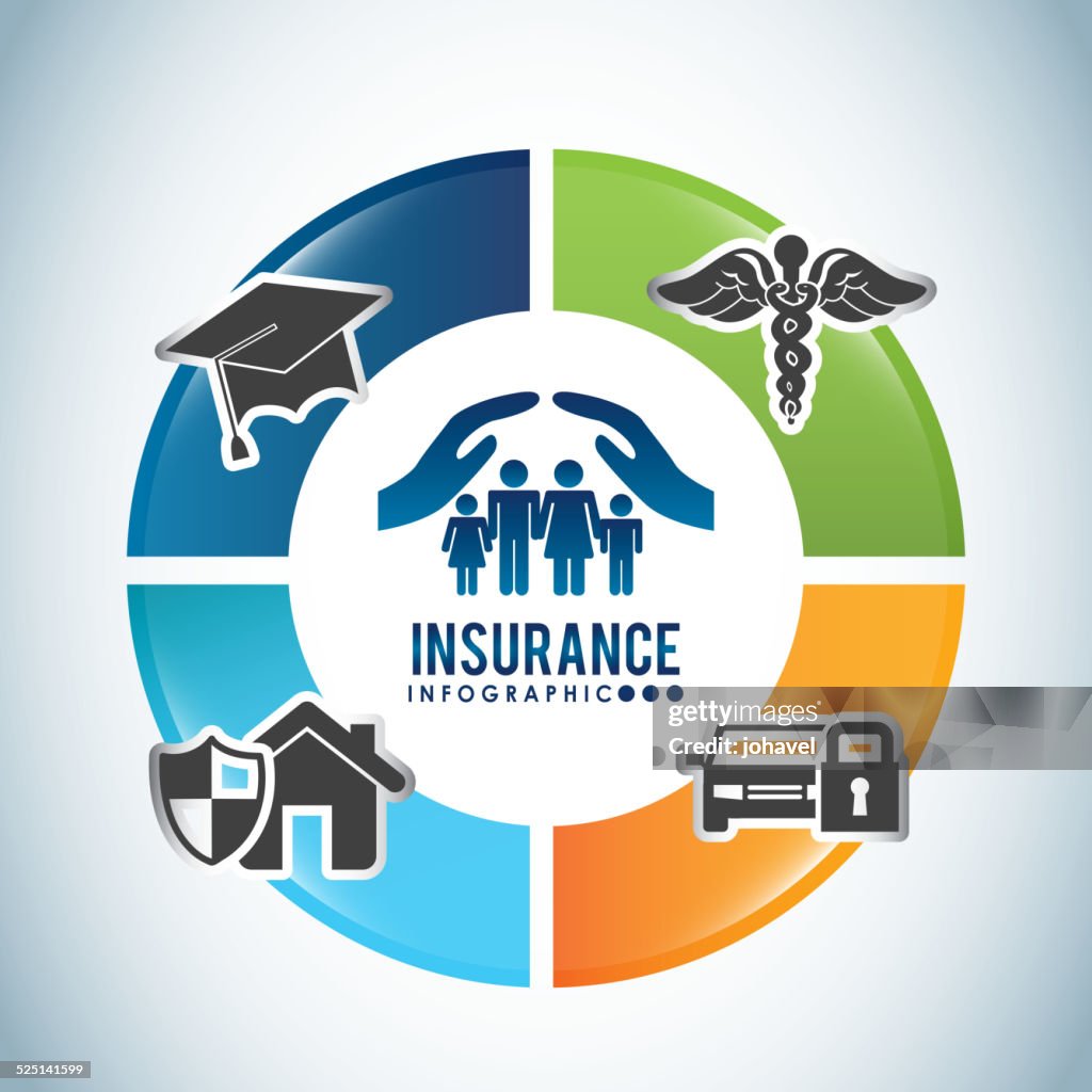 Insurance Design High-Res Vector Graphic - Getty Images