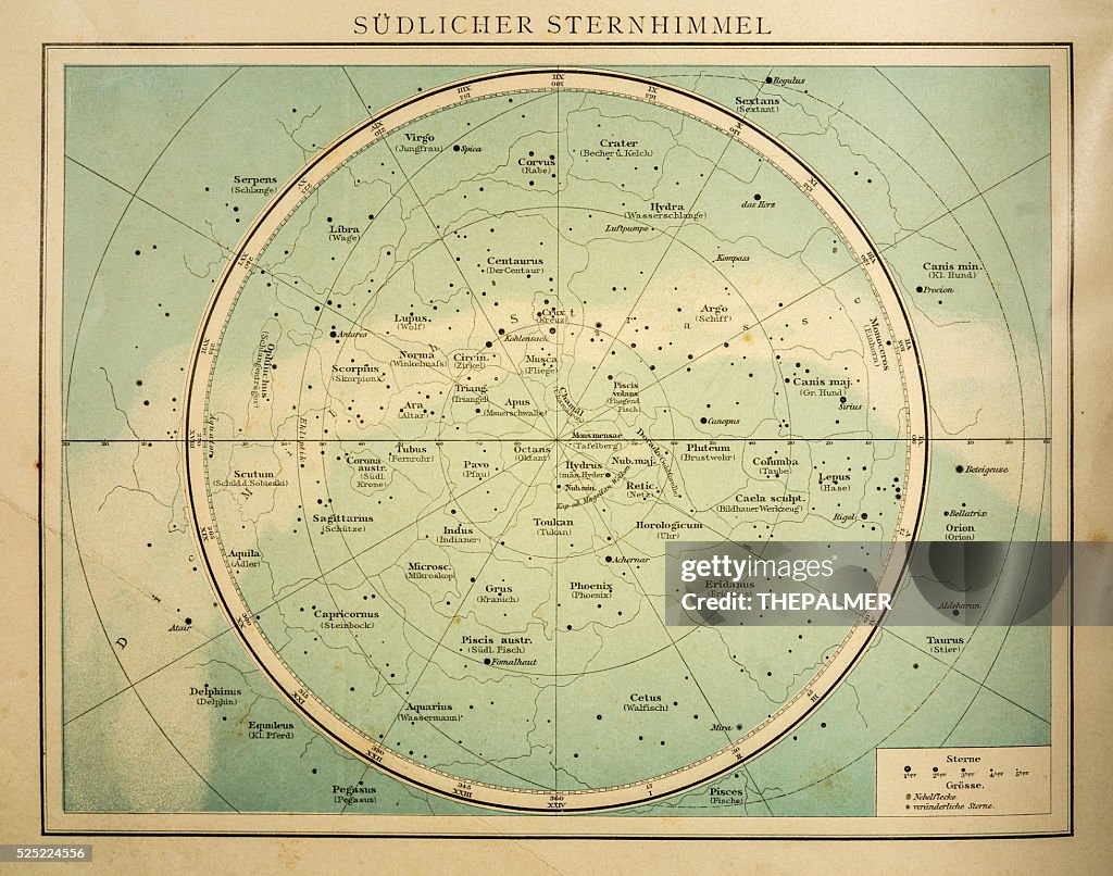 The southern sky engraving 1896