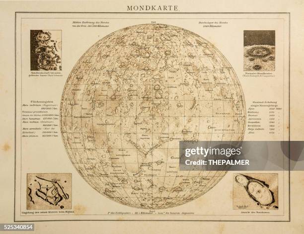 lunar map engraving 1896 - moon eclipse stock illustrations