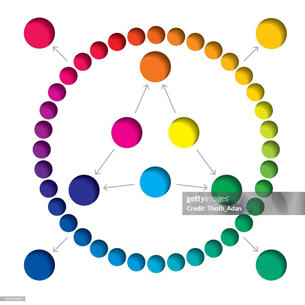 Color Development Color Theory Development High-Res Vector Graphic - Getty Images