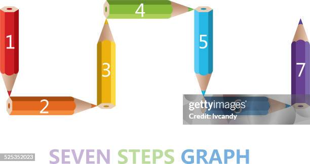 seven steps pencils - 7 steps stock illustrations
