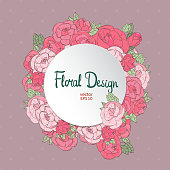 Floral vector frame