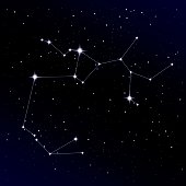 Sagittarius constellation