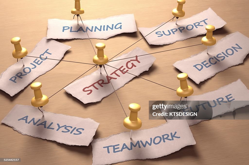 Strategy, artwork