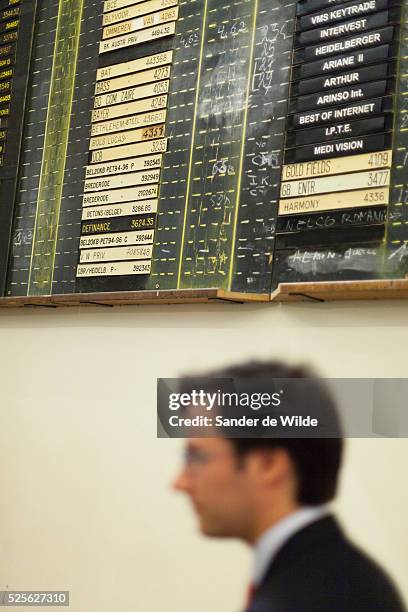 Brussels 30 july 2012 Man in front of the old sign with the former stockholders, prices of shares, in the stockexchange of Brussels.bat, bass, zaire,...