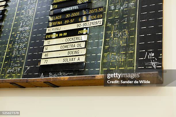 Brussels 30 july 2012 The old sign with written in chalk the former stockholders, prices of shares, in the stockexchange of Brussels.shares shown are...