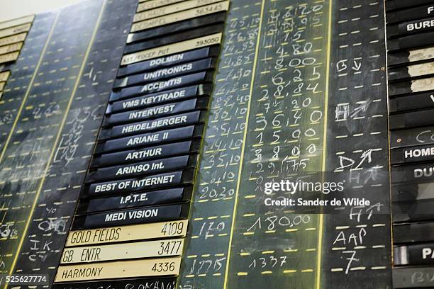Brussels 30 july 2012 The old chalkboard sign with written in chalk the former stockholders, prices of shares, in the stockexchange of...