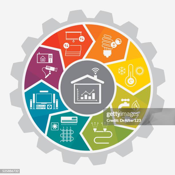home automation infographics - dimmer switch stock illustrations