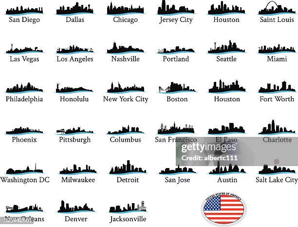 ilustrações de stock, clip art, desenhos animados e ícones de nós vista da cidade de gráficos - nashville