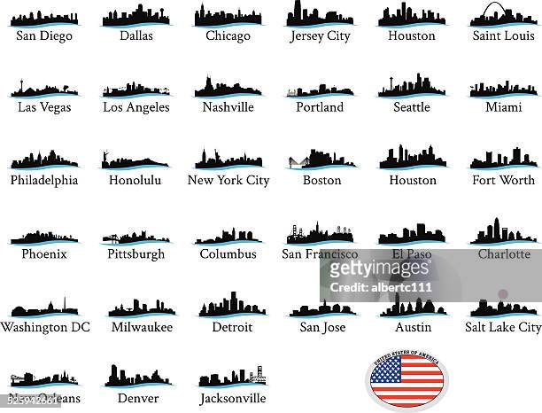 us cityscape graphics - urban skyline stock illustrations