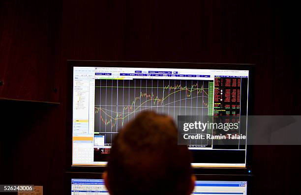 Charting Computer Monitor Chart On Computer Screen Photos and Premium High Res Pictures - Getty ...