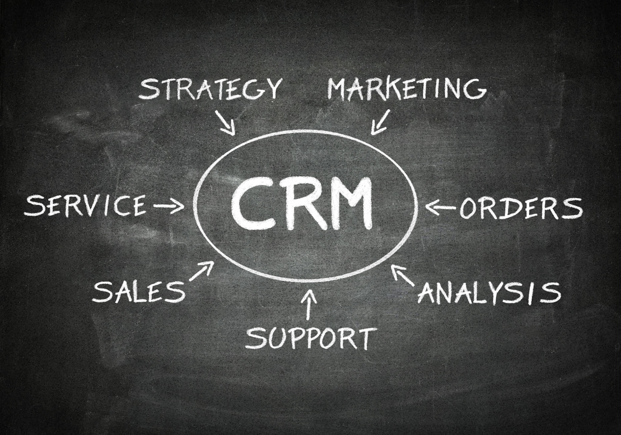 Blackboard CRM Blackboard CRM