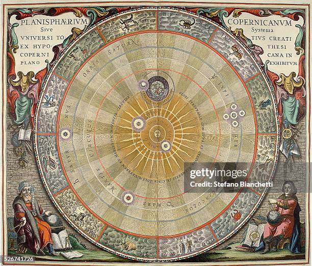 65 Copernican System Stock Photos, High-Res Pictures, and Images ...