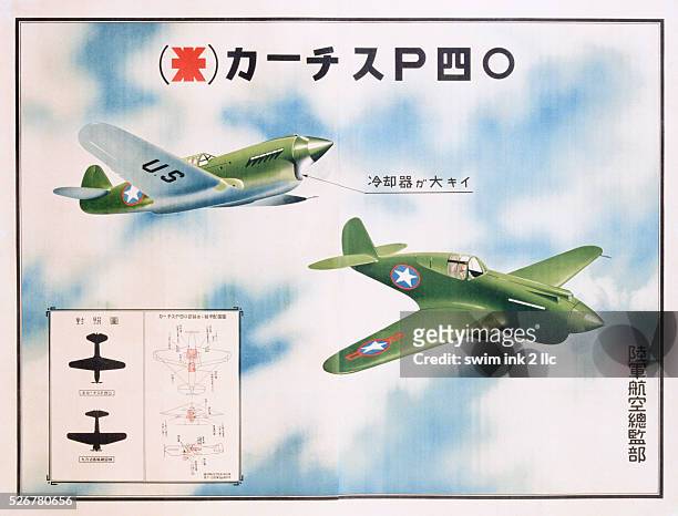 Japanese World War II Poster for Aircraft Identification: Curtis P-40 Warhawk