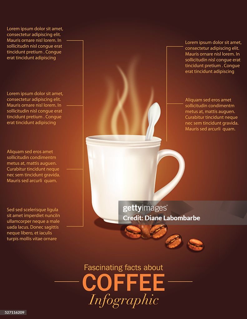 Coffee Infographic With Mug and Beans