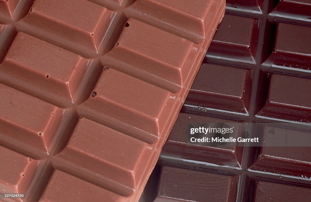 Bars of Chocolate