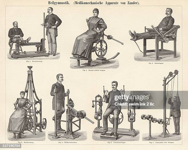 An illustration of various machines used for physiotherapy from an edition of Meyers Konversations-Lexikon, a nineteenth-century German encyclopedia.