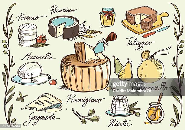 illustrazioni stock, clip art, cartoni animati e icone di tendenza di italiano formaggio tradizionale - ricotta