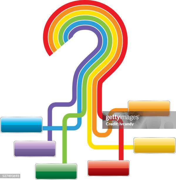 Process Questions Graphics 23,101 Question Mark Process Graphic High Res Illustrations - Getty Images