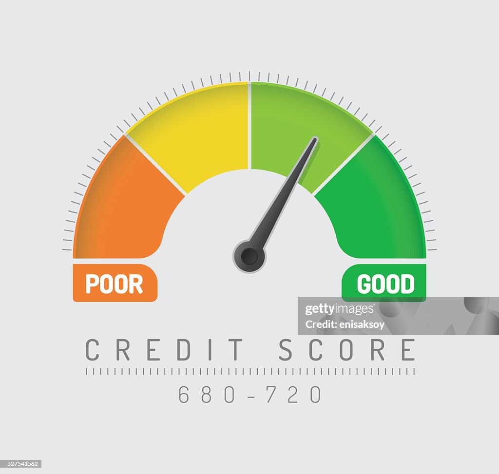 Indicador de calificación crediticia