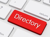 Directory written on keyboard key