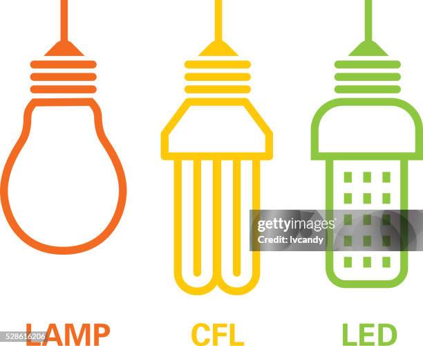 stockillustraties, clipart, cartoons en iconen met lamp, cfl and led - led light