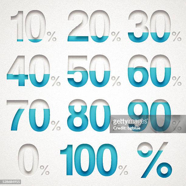 prozentsatz von 0 auf 100% . blue nummer auf aquarell papier - anzeigeinstrument stock-grafiken, -clipart, -cartoons und -symbole
