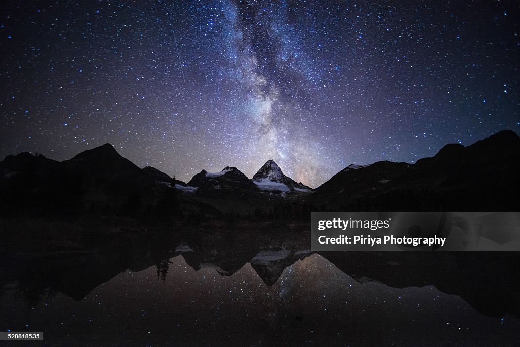 Milky way