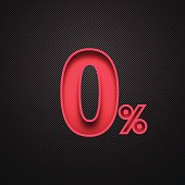 Zero Percent Design (0%). Red number on Carbon Fiber Background