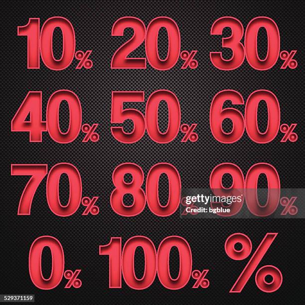 bildbanksillustrationer, clip art samt tecknat material och ikoner med percentage from 0 to 100%. red numbers on carbon fiber - 10 percent