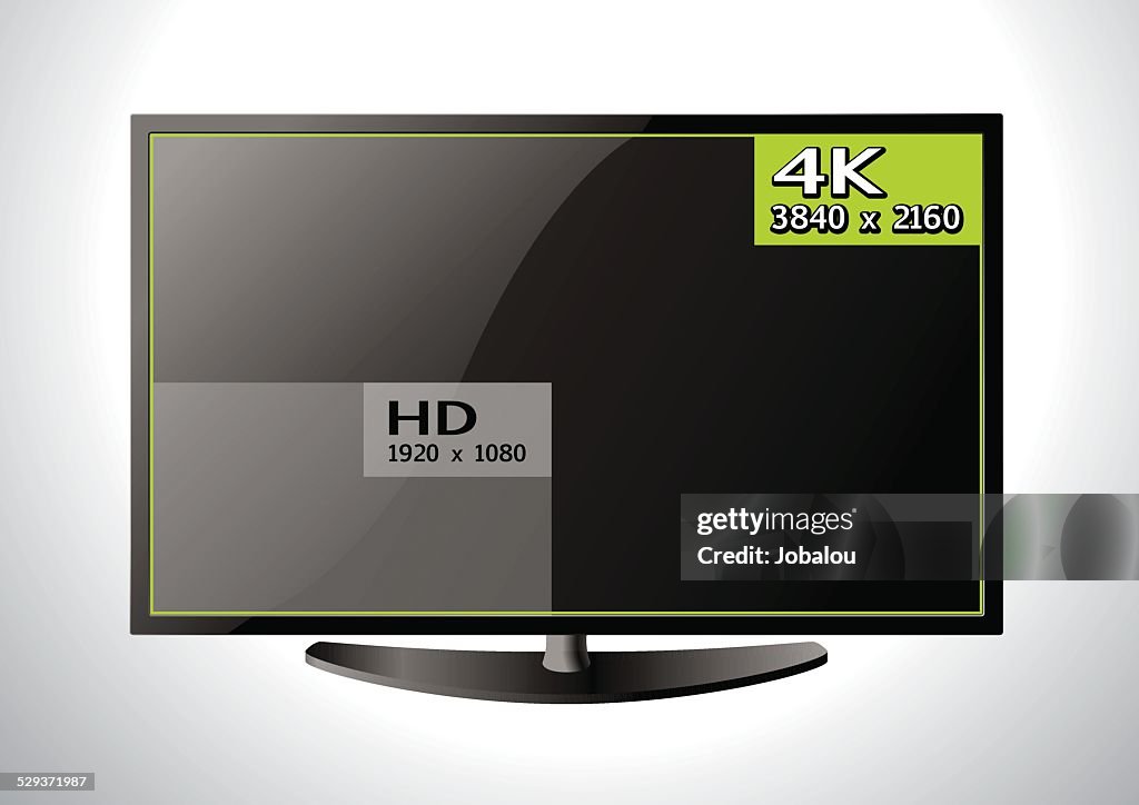 TV 4K comparison