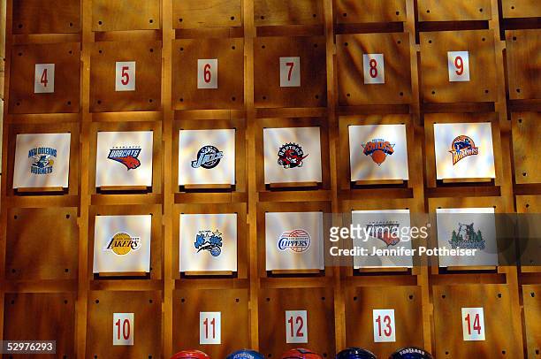 The draft board is seen during the 2005 NBA Draft Lottery on May 24, 2005 at the NBA Entertainment Studios in Secaucus, New Jersey. NOTE TO USER:...