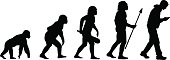 Evolution of the Texting Human