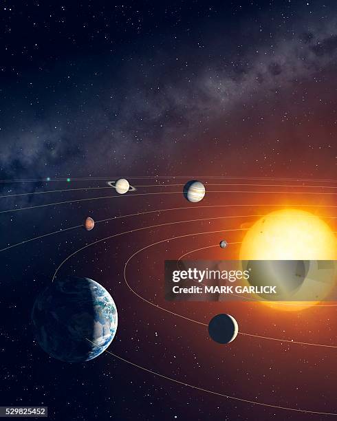 orbits of planets in the solar system - astronomie stock-fotos und bilder