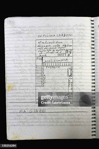 Piero Carboni's diary where it is contained the story of the discovery of the heads that are belived to be attributed to Amedeo Modigliani is...