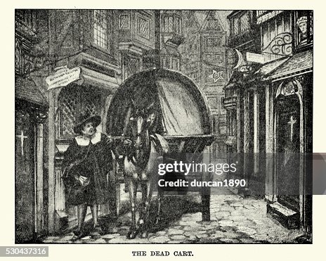 Great Plague of London - The Dead Cart Great Plague of London - The Dead Cart