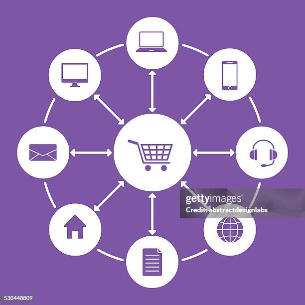 computer, vibrant color, mcommerce, e-commerce - blue jumpsuit stock illustrations