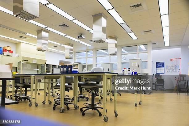 Fr Lab Engineering Chemical Analysis Laboratory In An Engineering University Photo - Getty ...