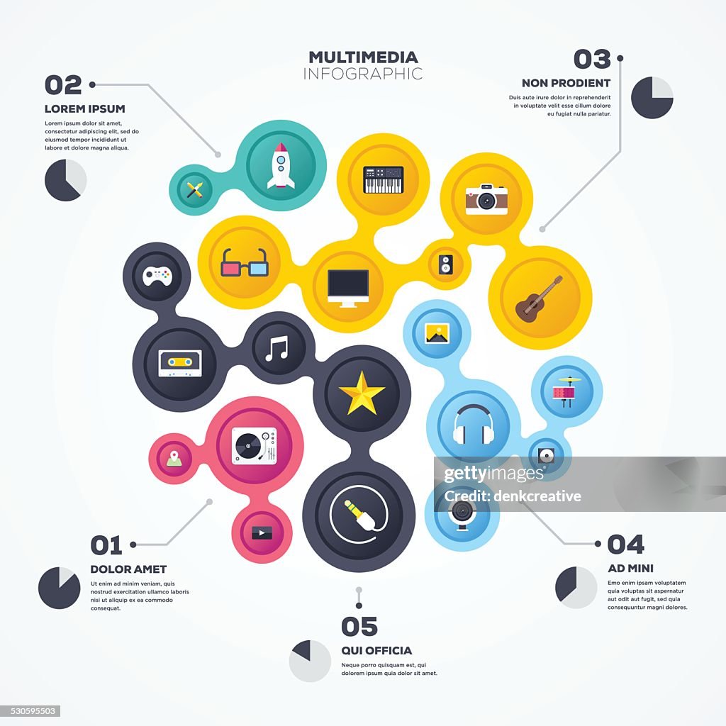 Multimedia Infographic